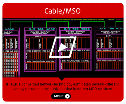 home cable home cable